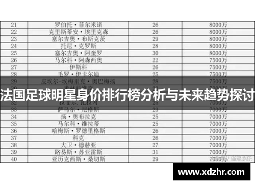 法国足球明星身价排行榜分析与未来趋势探讨